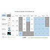 Centrale de paiement EC2e WI-WASH
